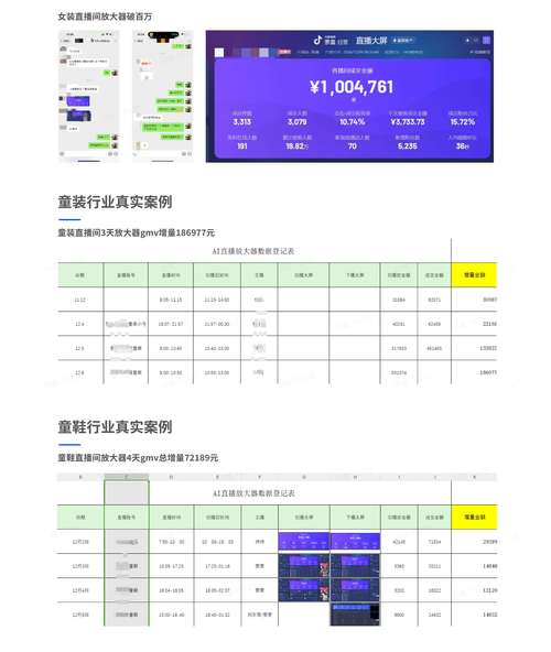 你的发卡平台还在手动选品?揭秘AI如何让销量翻倍!