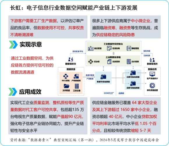 当匿名遇上透明,发卡网寄售平台的数据可追溯如何重塑信任边界?