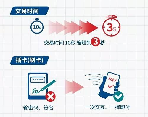 发卡网平台交易时间限制,一把双刃剑的深度解析