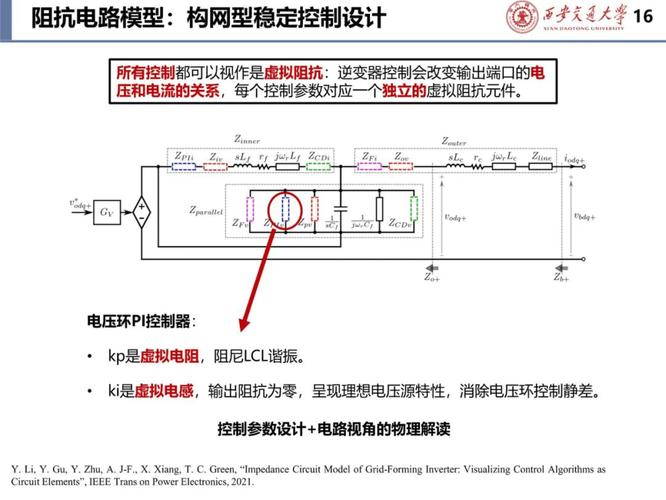 自动发卡网系统稳定性优化的多维视角分析