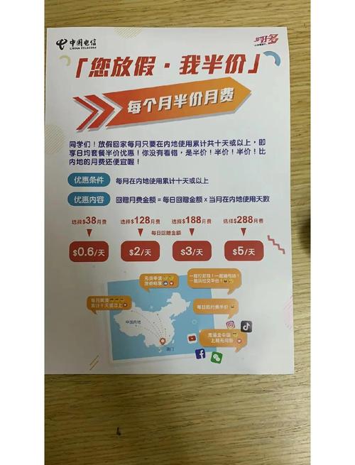发卡网寄售平台活动优惠逻辑全解析,如何让用户疯狂下单?