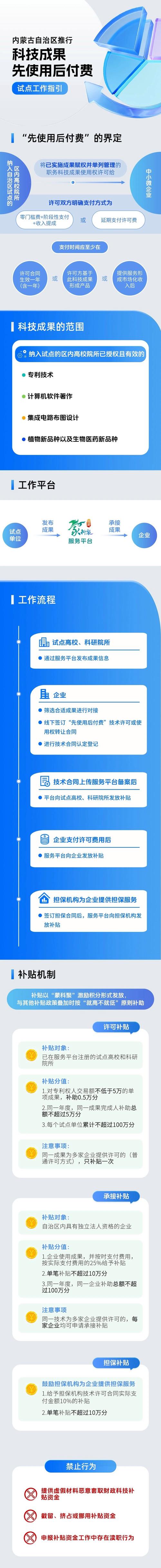 从效率革命到体验升级,发卡平台如何借力图片批量上传重塑行业标准