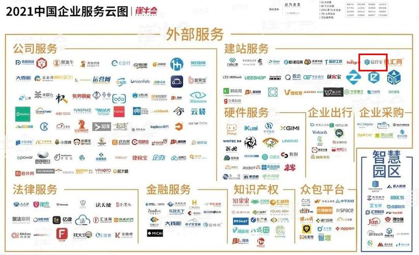 自动卡网商品页结构统一标准,为何它能让你的转化率飙升?