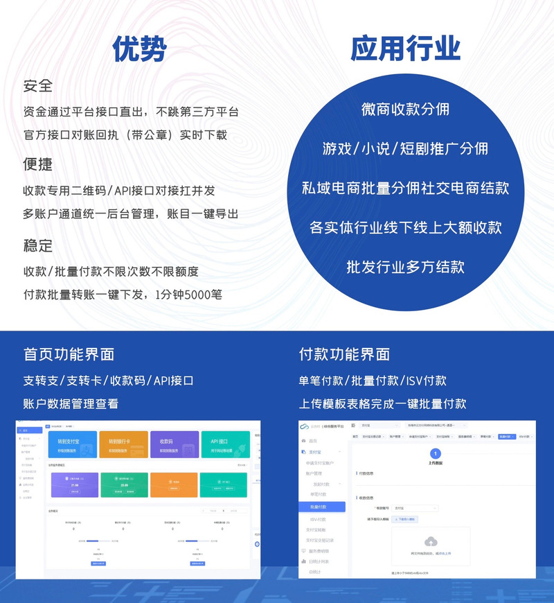 自动发卡网定价模型革命,多规格支持如何提升盈利与用户体验