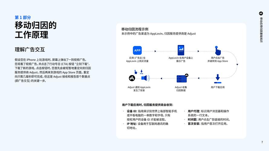 移动端发卡平台商品排序规则解析,提升用户体验与转化率的关键