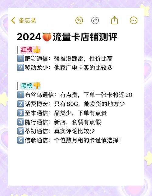 发卡网平台如何通过自定义店铺首页打造差异化竞争优势?