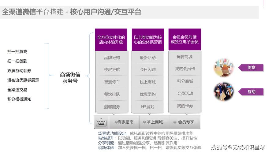 深度解析,寄售系统如何通过插件生态实现功能扩展与商业价值最大化