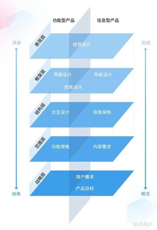 智能卡网新时代,白名单用户免验证功能如何提升用户体验与安全?