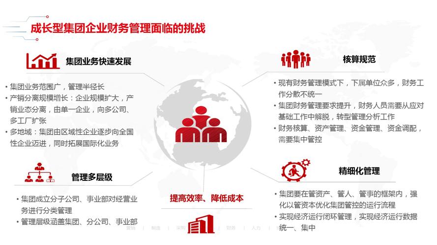 自动卡网结算系统对接操作指南,揭秘高效财务管理的核心技术