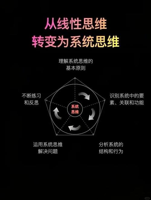 寄售履约之眼,订单追踪系统的多维透视与效能跃迁