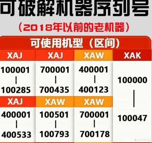 从爆仓到丝滑,一个发卡站长的数据库负载均衡血泪史