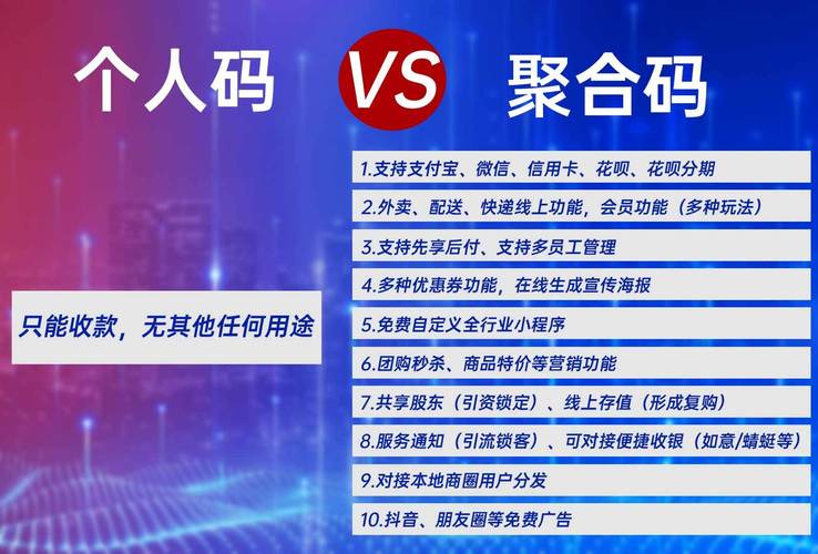 二维码统一收款，便利还是垄断？三方支付平台的大一统争议