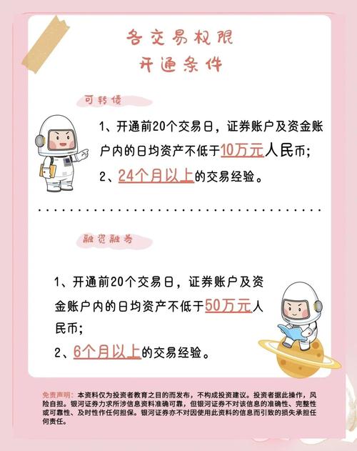 发卡网交易系统权限审批功能解析,如何确保交易安全与高效?