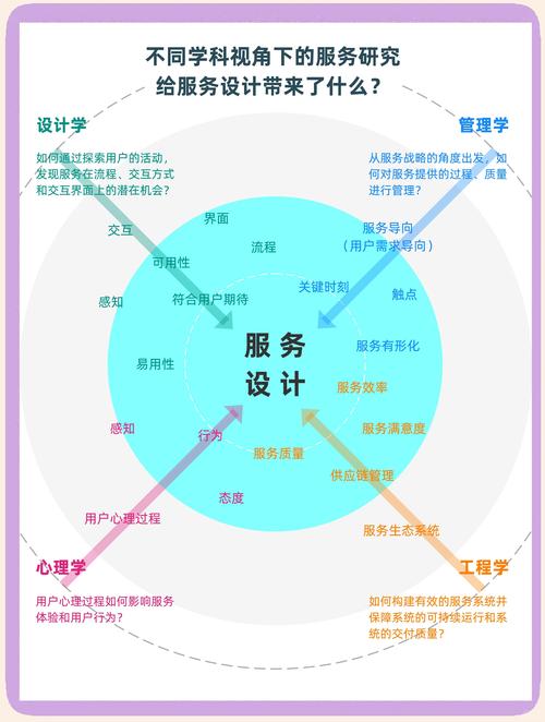 发卡网寄售平台用户信任机制的多维设计与思考