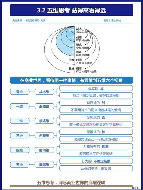 发卡网平台用户行为数据分析,多维视角下的洞察与思考