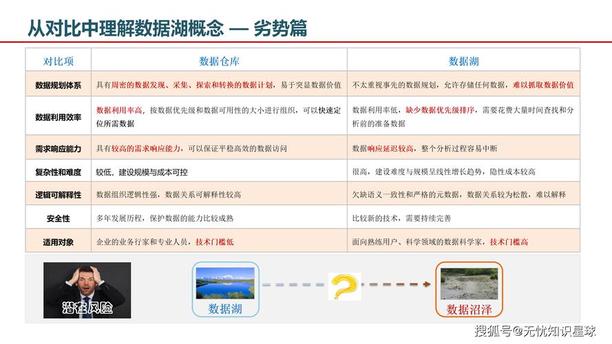 数据驱动的未来,发卡网寄售平台如何通过大数据分析重塑交易生态