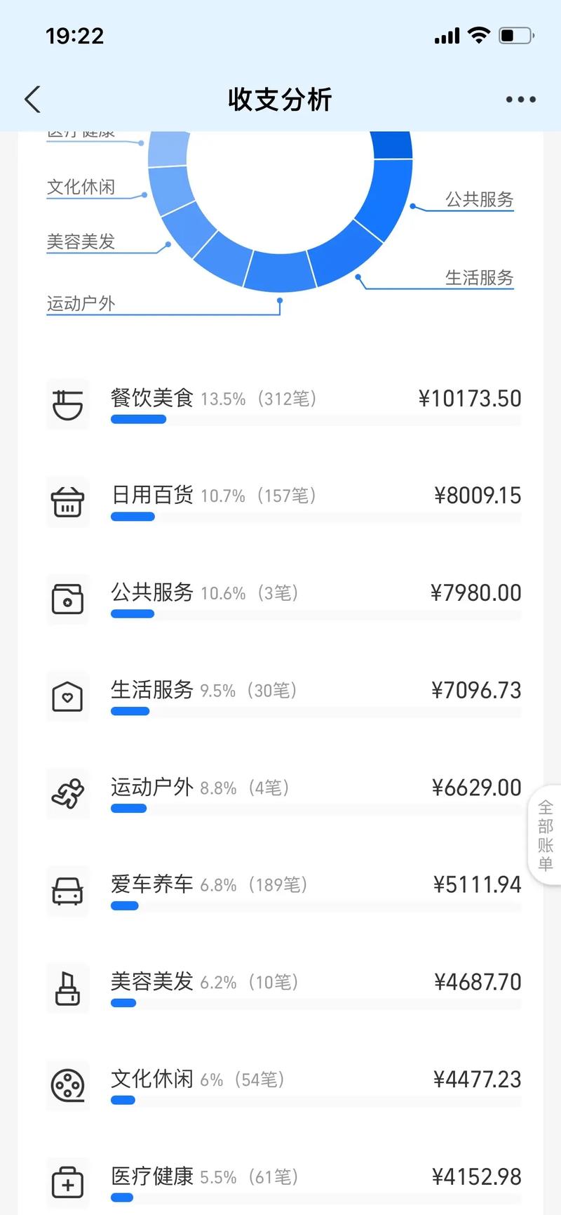 你的钱去哪儿了?支付平台账单透明化背后的真相与挑战
