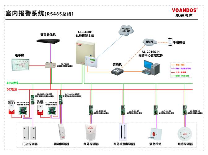 系统崩溃前的最后防线,揭秘发卡网交易系统的智能报警机制