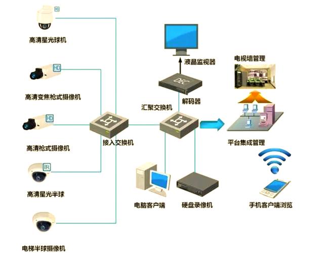 支付不掉链子!如何打造坚不可摧的三方支付平台监控体系