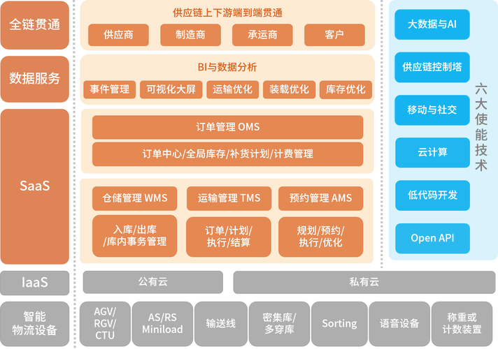 API稳定性测试,自动交易平台的隐形护城河