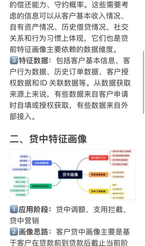 自动发卡网订单异常统计逻辑全解析，从数据监控到风控策略实战