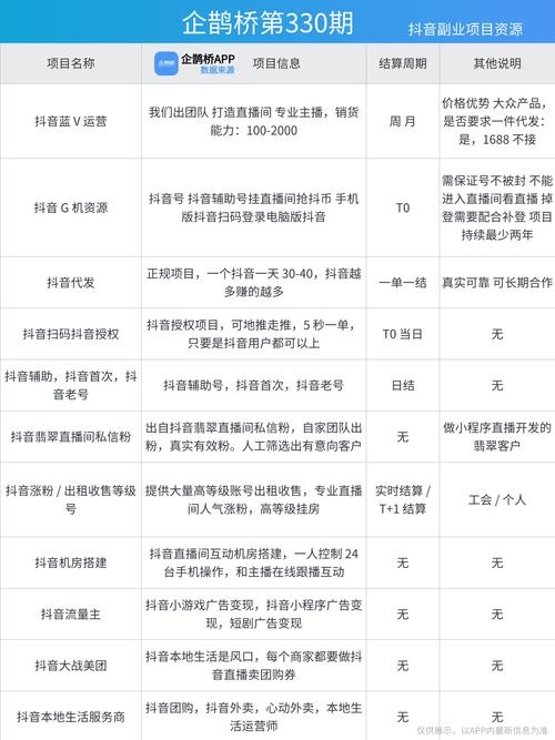 发卡平台自动回复设置全攻略，从零到精通的实战指南