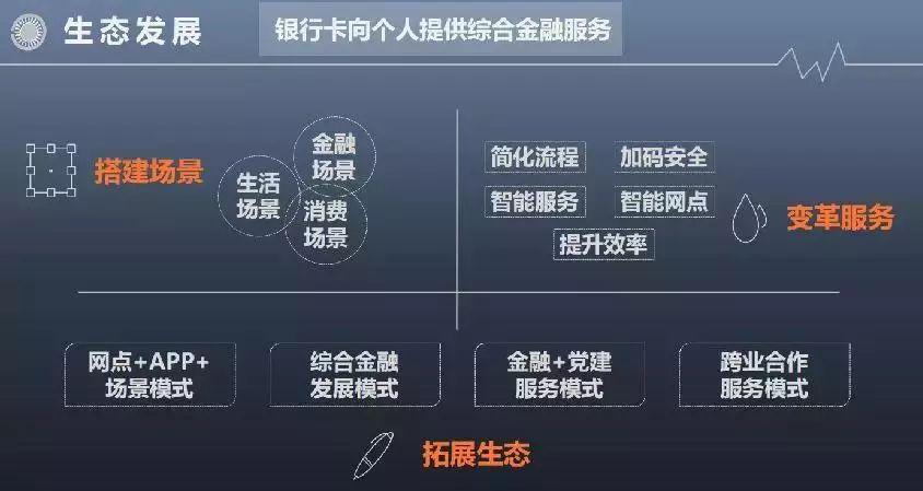 发卡网交易系统的资源优化之道,效率与瓶颈的深度剖析