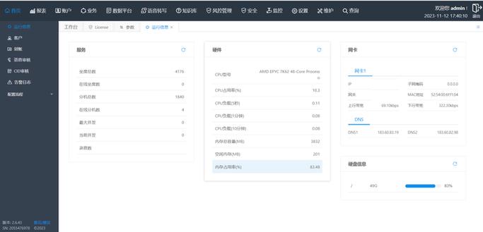 自动发卡网平台SLA全解析,如何保障你的每一笔交易?
