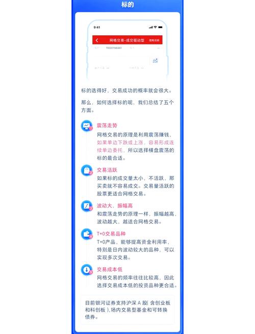 数据驱动的寄售革命,如何用分析面板玩转二手交易市场