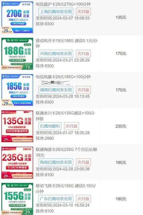 发卡网费率设置的艺术,如何让利润和用户体验双赢?