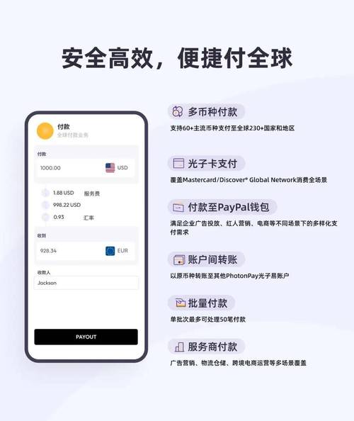 跨境支付不再难,实战解析自动卡网海外支付通道配置