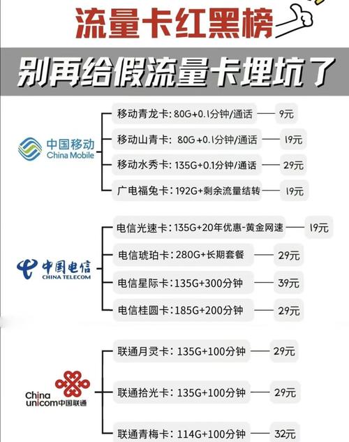 发卡网系统压测优化指南,如何让系统扛住双十一级别的流量?