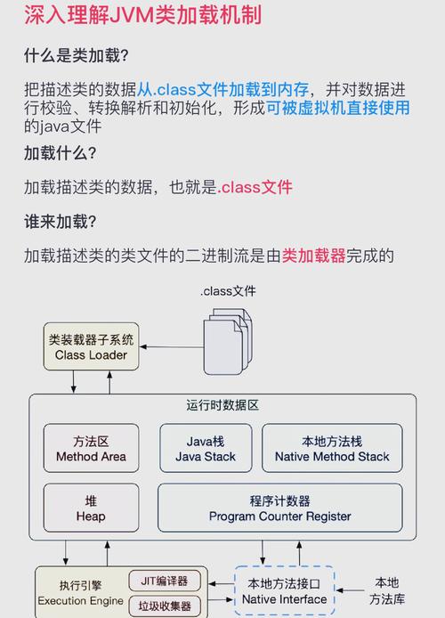 发卡网交易系统接口限频机制,从原理到实践的多角度解析