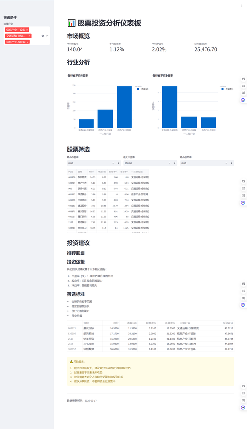 智能交易新纪元,自动交易平台模块状态切换配置的深度解析