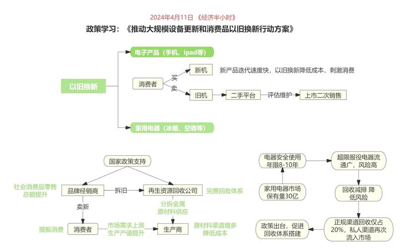 寄售系统异常结算提醒推送机制,多视角的思考与优化路径