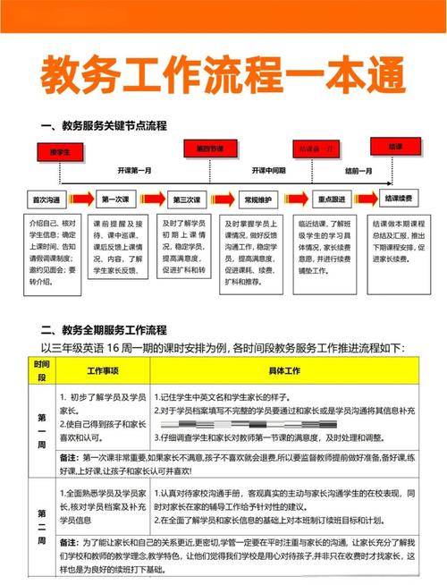 一键切换,轻松管理,发卡平台多商户账户功能如何提升运营效率