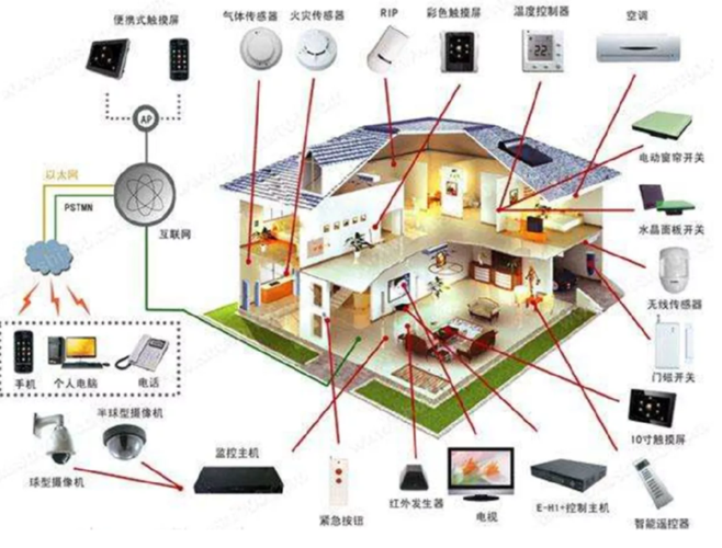 智能守护,自动交易平台登录异常行为报警机制深度解析与实战指南