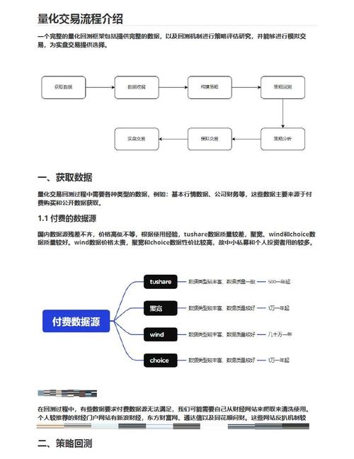 揭秘发卡网寄售平台,交易数据验证流程全解析