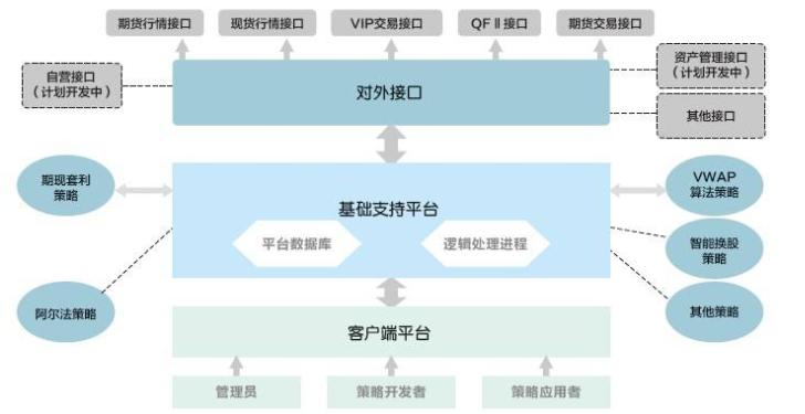 智能支付结算系统，如何自动生成高精准交易标签的实战指南