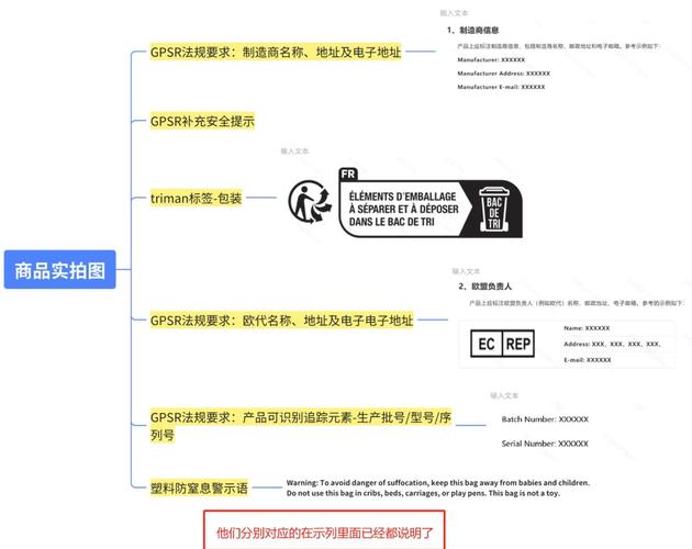 寄售系统商品标签批量编辑,行业趋势、常见误区与应用方法全解析