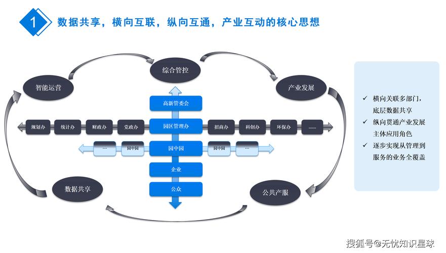 自动交易平台功能权限设计的多维思考,平衡用户体验、运营效率与技术实现的智慧