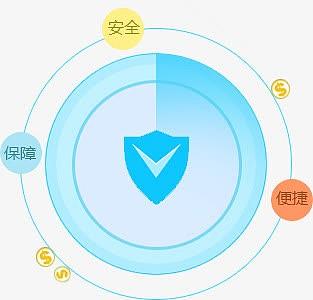 发卡网寄售平台的敏感行为审计,守护交易安全的隐形盾牌