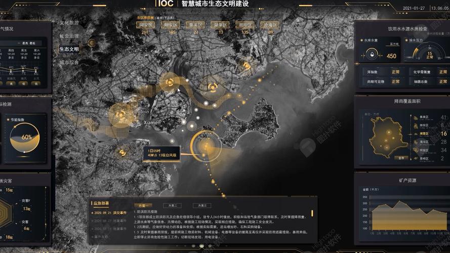 发卡平台结算清单展示模块,隐藏在数据背后的商业智慧