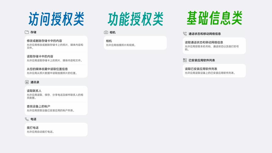 智能筛选与隐私边界，自动发卡网用户注册机制的深层博弈