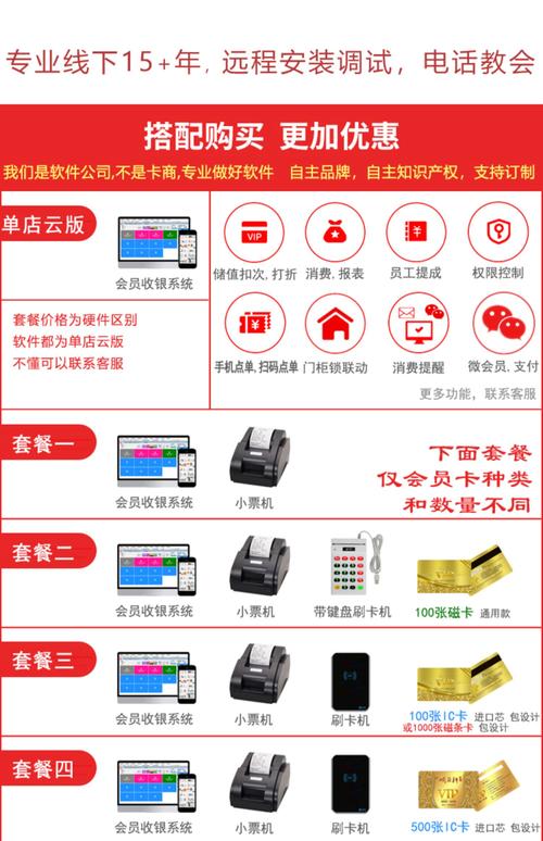 发卡平台交易渠道自动化管理系统，技术、应用与未来趋势