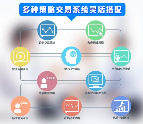 发卡网订单自动匹配规则优化，如何让交易更智能、更高效？