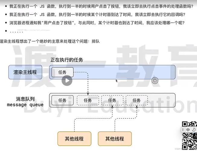 让数据飞一会儿,异步队列在自动交易平台中的妙用