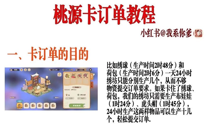 订单从下单到发货,我们到底卡在哪?自动发卡网全流程优化实战手记