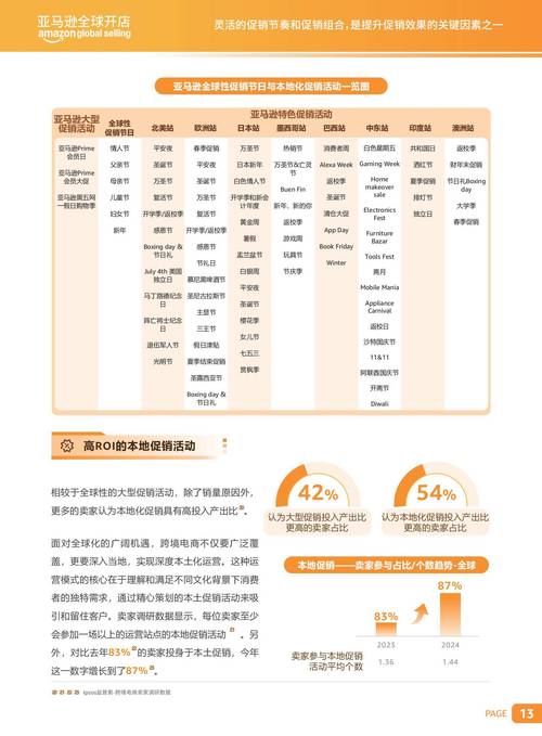 发卡网寄售平台支付渠道兼容策略,趋势、误区与实战方法