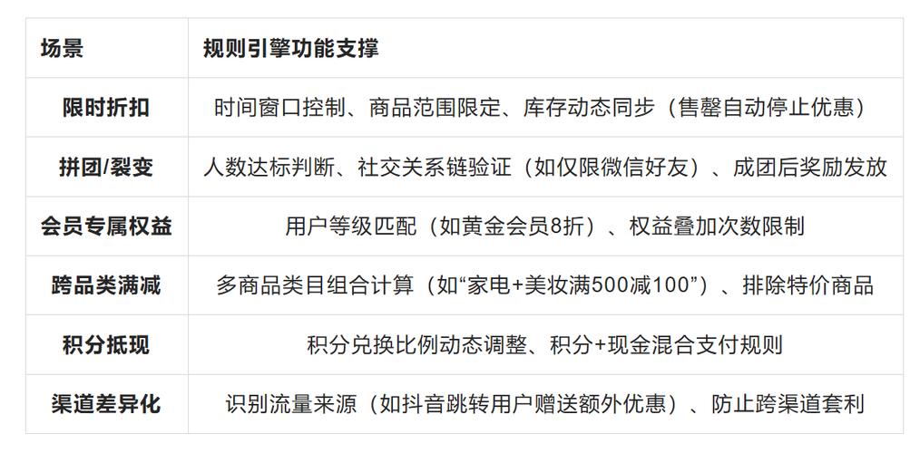 当敏感词学会了捉迷藏,一个电商风控人的深夜崩溃实录